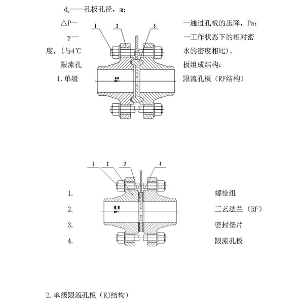 限流孔板流量计(图3)