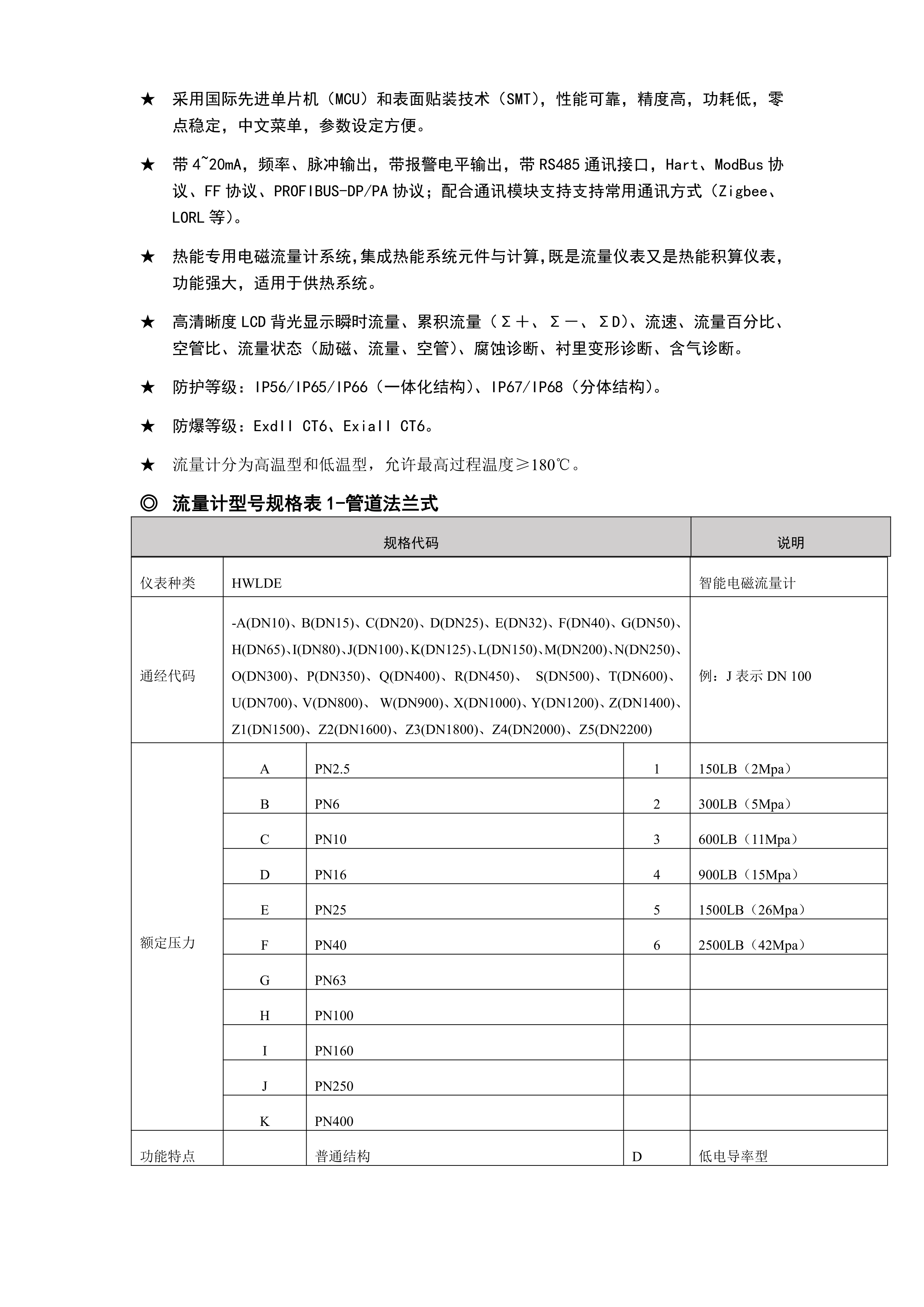 电磁流量计选型样本(图2)