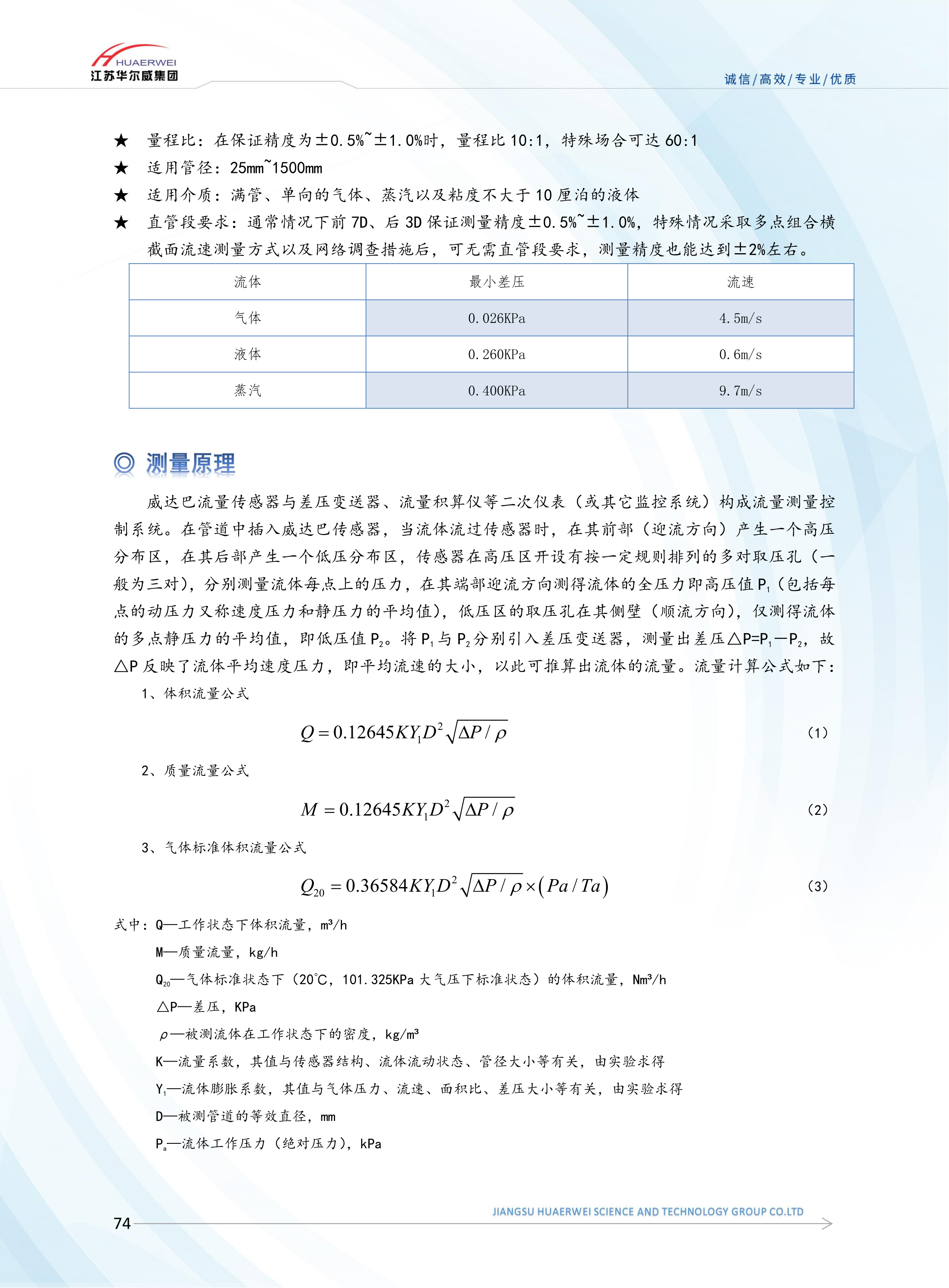 威达巴流量计(图2)