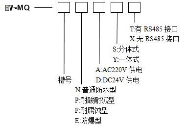 超声波明渠流量计(图2)