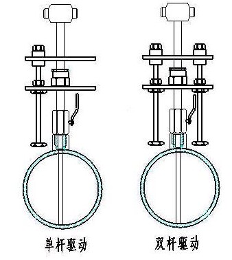 华尔塔巴流量计(图3) 华尔塔巴流量计(图3)