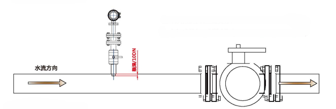 插入式电磁流量计(图6)