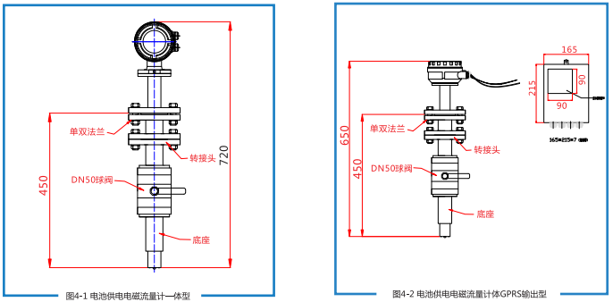 插入式电磁流量计(图3)