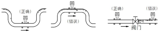 螺纹连接涡轮流量计(图9)