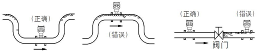 螺纹连接涡轮流量计(图9) 螺纹连接涡轮流量计(图9)