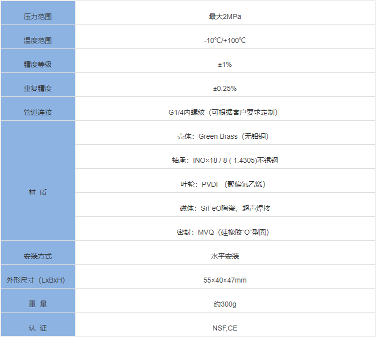 微小量流量计(图1)