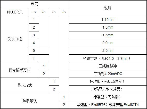 微小量流量计(图2) 微小量流量计(图2)
