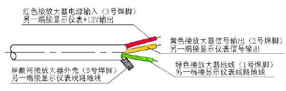 微小量流量计(图4) 微小量流量计(图4)