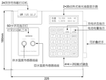 便携式超声波流量计(图3)