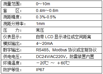 分体式超声波液位计(图1)