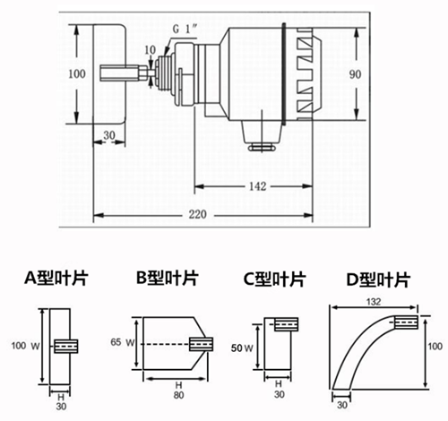 阻旋料位控制器(图1)