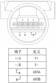 防爆压力变送器(图2) 防爆压力变送器(图2)