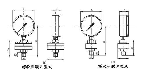 隔膜压力表(图3) 隔膜压力表(图3)