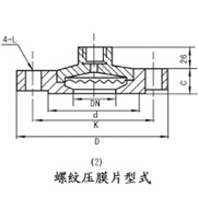耐震隔膜压力表(图3) 耐震隔膜压力表(图3)