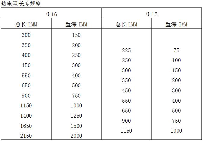 热电阻(图4) 热电阻(图4)