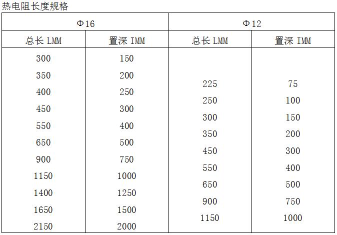 热电阻(图4)