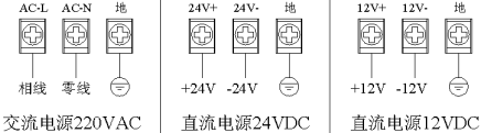 蓝屏无纸记录仪(图3) 蓝屏无纸记录仪(图3)