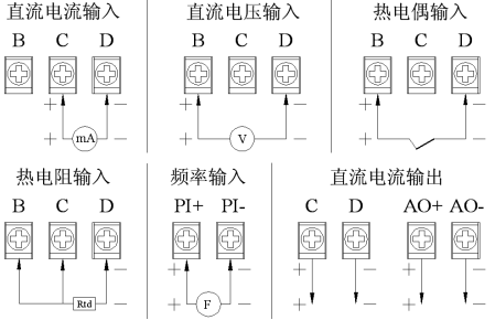 蓝屏无纸记录仪(图4) 蓝屏无纸记录仪(图4)