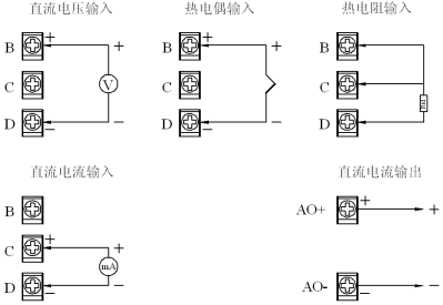 彩屏无纸记录仪(图4) 彩屏无纸记录仪(图4)