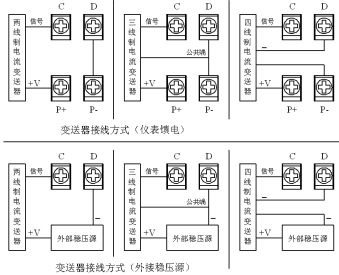 彩屏无纸记录仪(图6) 彩屏无纸记录仪(图6)