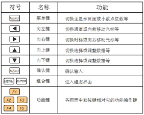 彩屏无纸记录仪(图9)