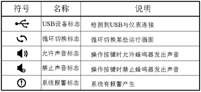 彩屏无纸记录仪(图11)