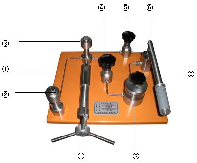 压力校验台(图1)