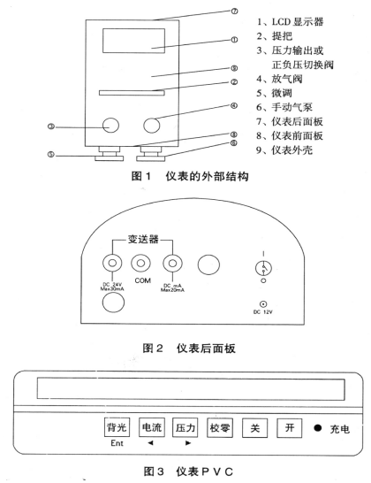 真空压力校验仪(图1) 真空压力校验仪(图1)