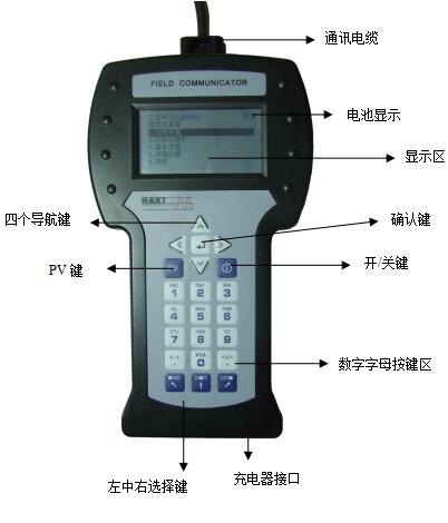 HART手操器(图1) HART手操器(图1)