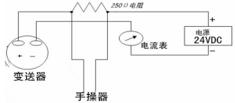 彩屏手操器(图1) 彩屏手操器(图1)