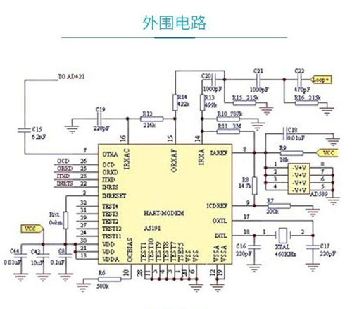 手操器(图3) 手操器(图3)