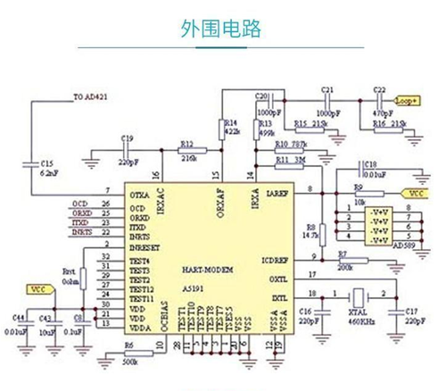 手操器(图3)